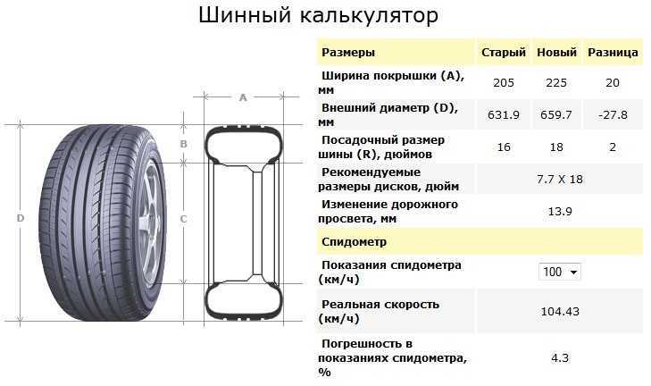 5 1 2 jx14h2: что значат эти цифры и буквы?