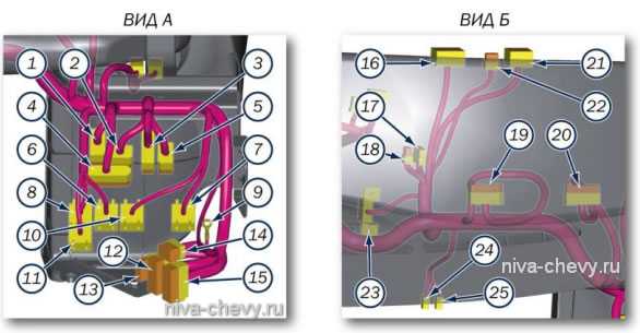 Схема электрооборудования автомобиля chevrolet niva (ваз-2123) - shematic.net