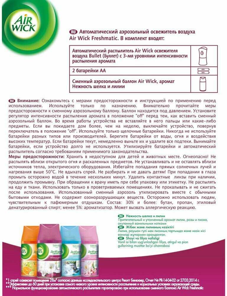 Топ-25 лучших ароматизаторов для автомобиля 2023