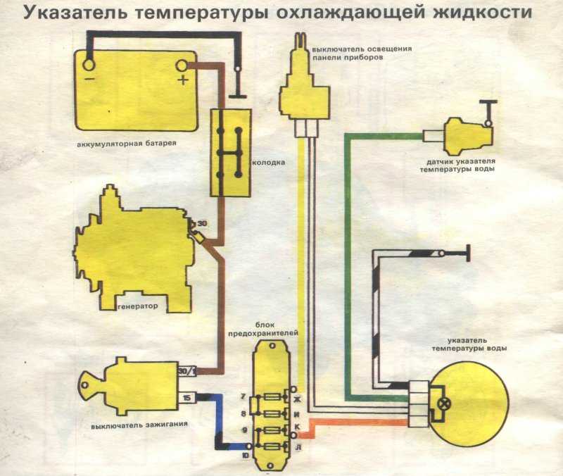 Указатель температуры ваз как подключать - русское сообщество автолюбителей
