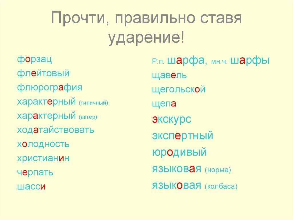 С или со - как правильно пишется?