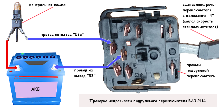Замена подрулевых переключателей ваз 2114