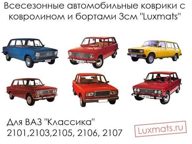 Рассказ регулировке зажигания ваз 2101, 2106, 2107 | ртииваз