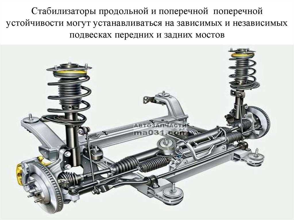 Технические характеристики chevrolet cobalt 2 (t250)