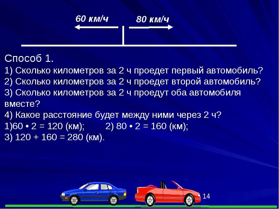 Пройдет сколько то