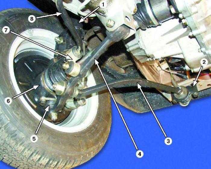 ✅ ваз 2109 замена передних стоек - motoshkolads.ru