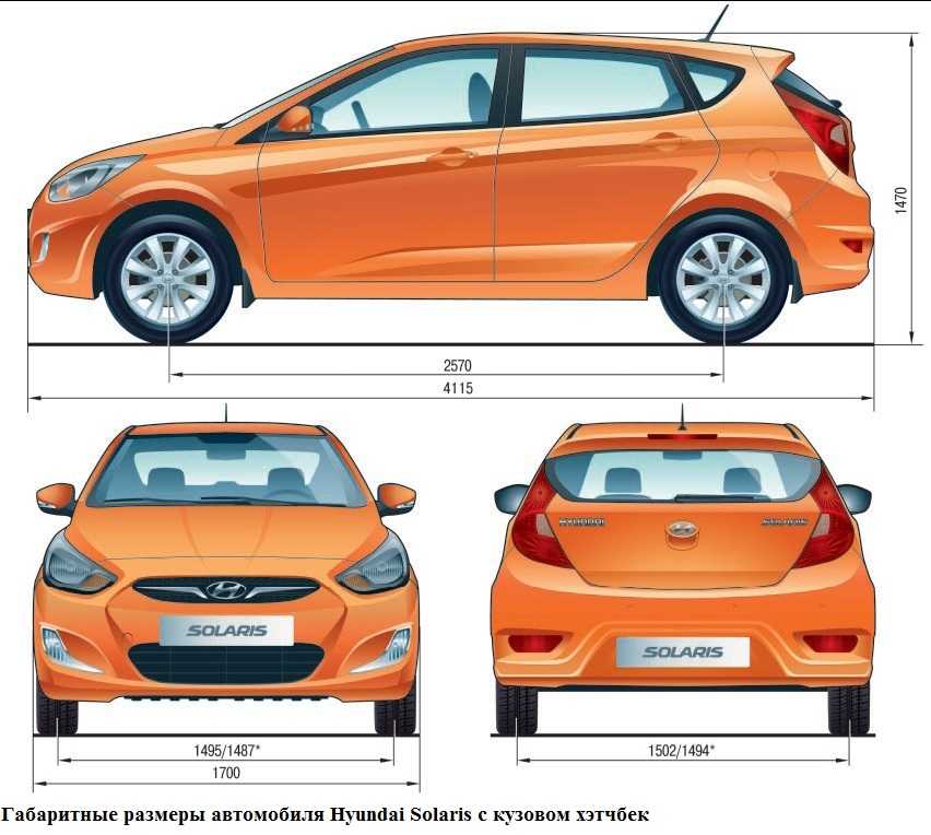 Каков реальный ресурс двигателя на hyundai solaris 1.4, 1.6