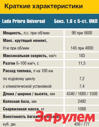 Lada (ваз) priora: поколения, кузова по годам, история модели и года выпуска, рестайлинг, характеристики, габариты, фото - carsweek