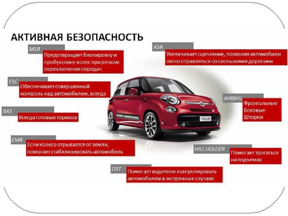 Снаряженная масса автомобиля, полная и разрешенная максимальная
