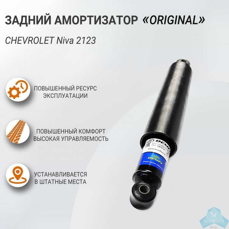 Этих 5 ошибок нельзя допустить при замене амортизаторов, советы