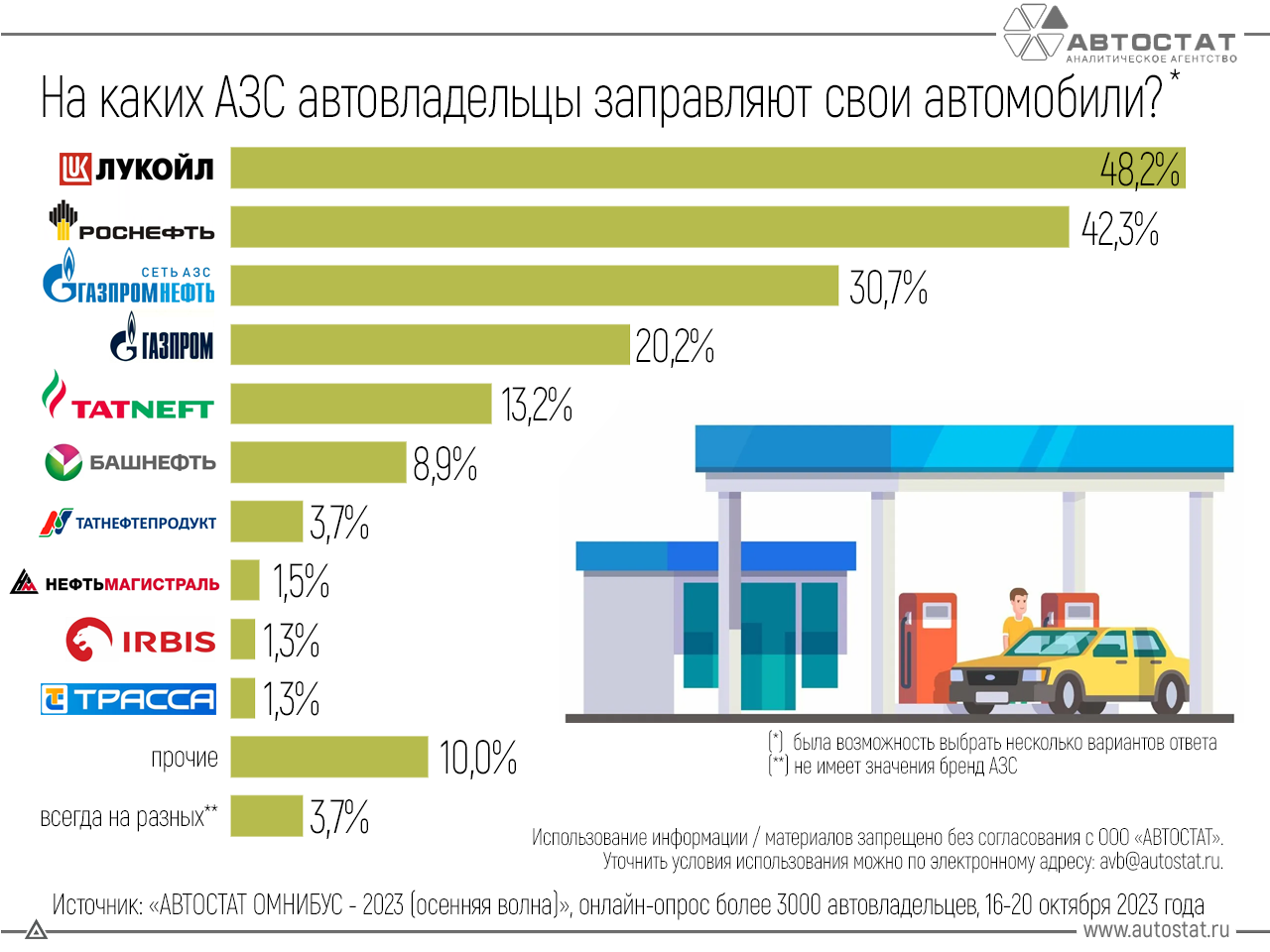 Замена ламп блокфары Нива Шевроле, ближнего, дальнего и габаритного света Подробная инструкция Маркировка ламп
