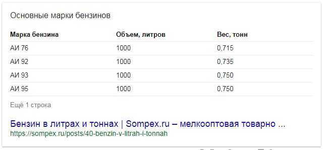 Калькулятор объема коробки в литрах — простыекалькуляторы
