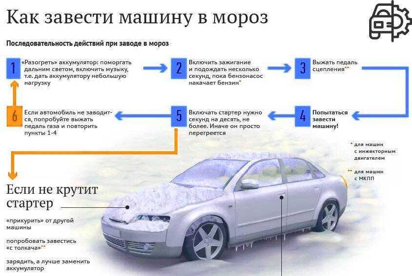 Как различить солярку от бензина