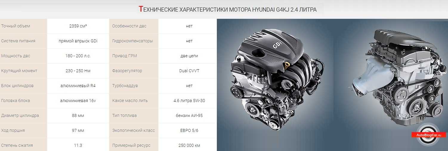 Моторное масло для тойота королла е150/e140