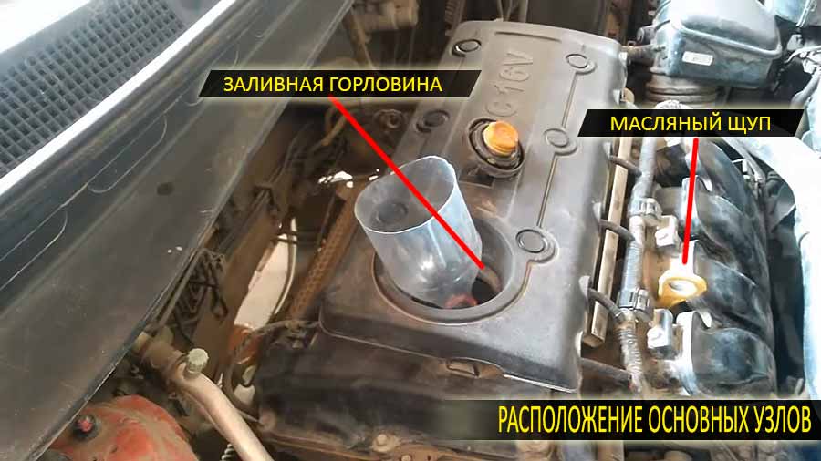 Замена моторного масла киа спортейдж 3