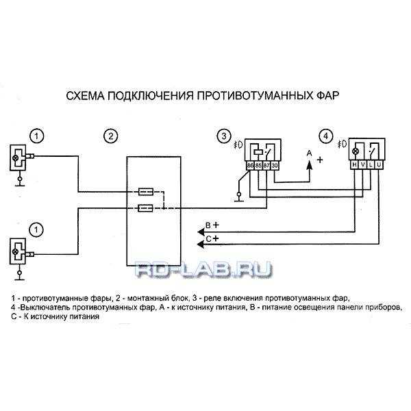 Замена передней фары на ваз 2110, ваз 2111, ваз 2112