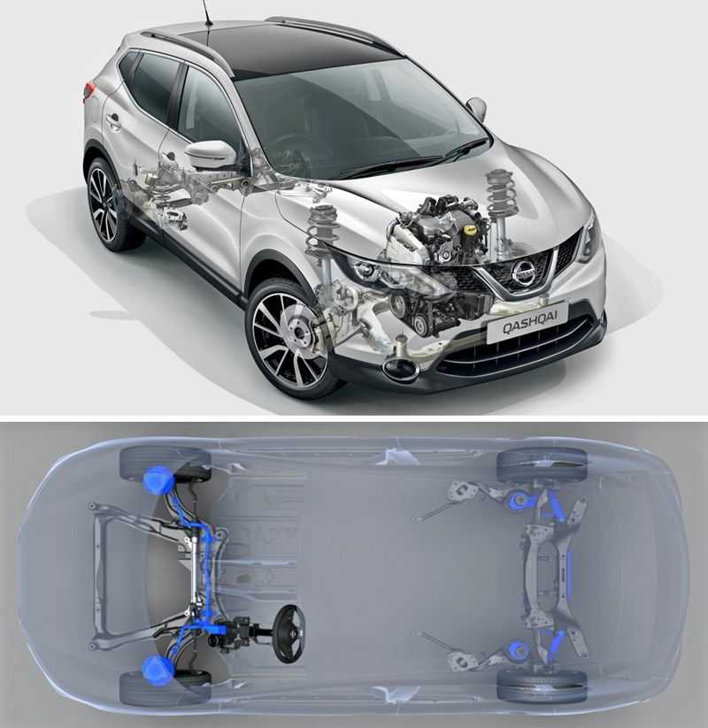 Тест-драйв nissan qashqai (поколение ii рестайлинг) - nissan qashqai: торжество здравого смысла