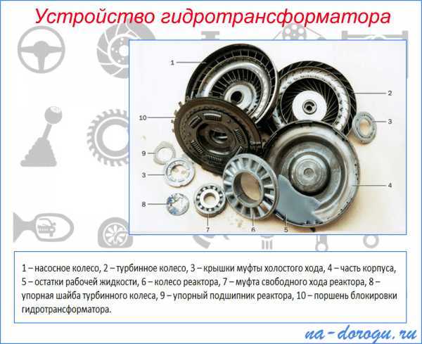Шакман евро 2 горный тормоз как работает