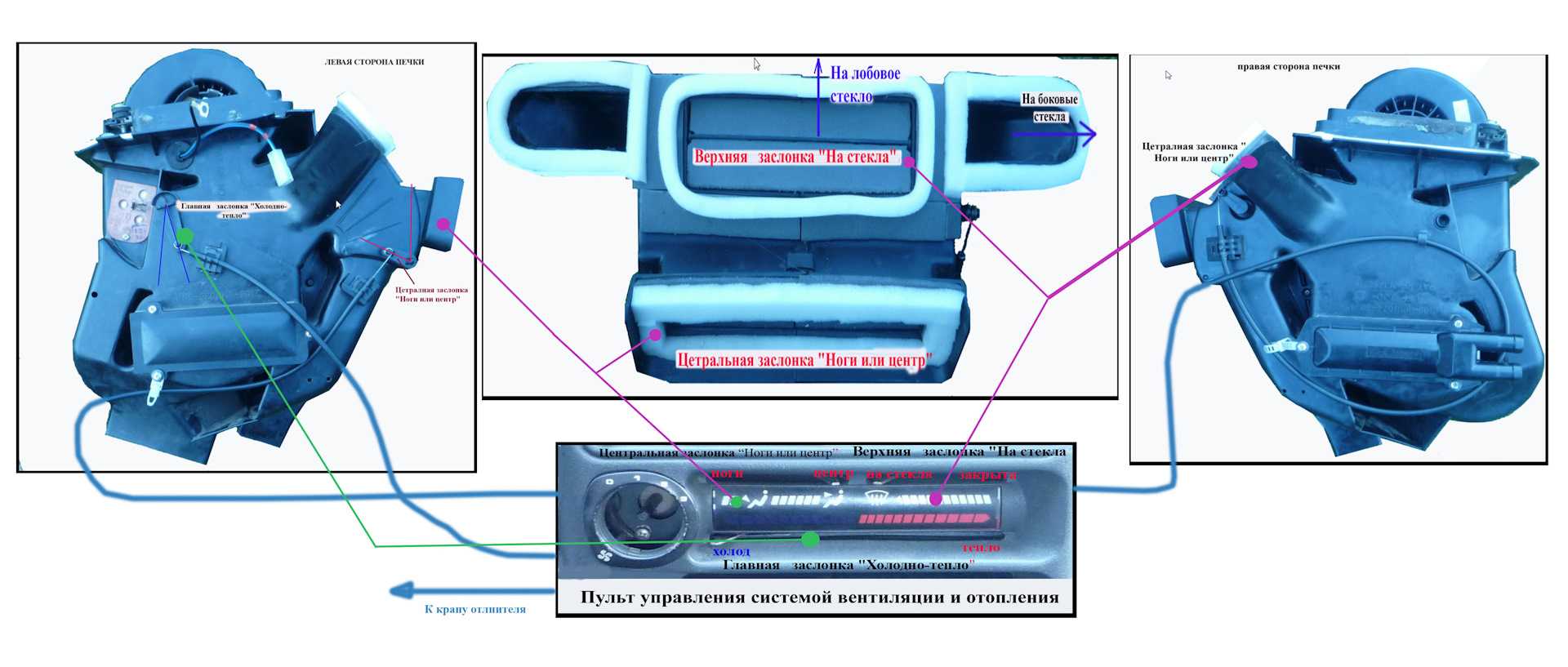 Руководство по замене свечей зажигания mazda diy - autoabra.com