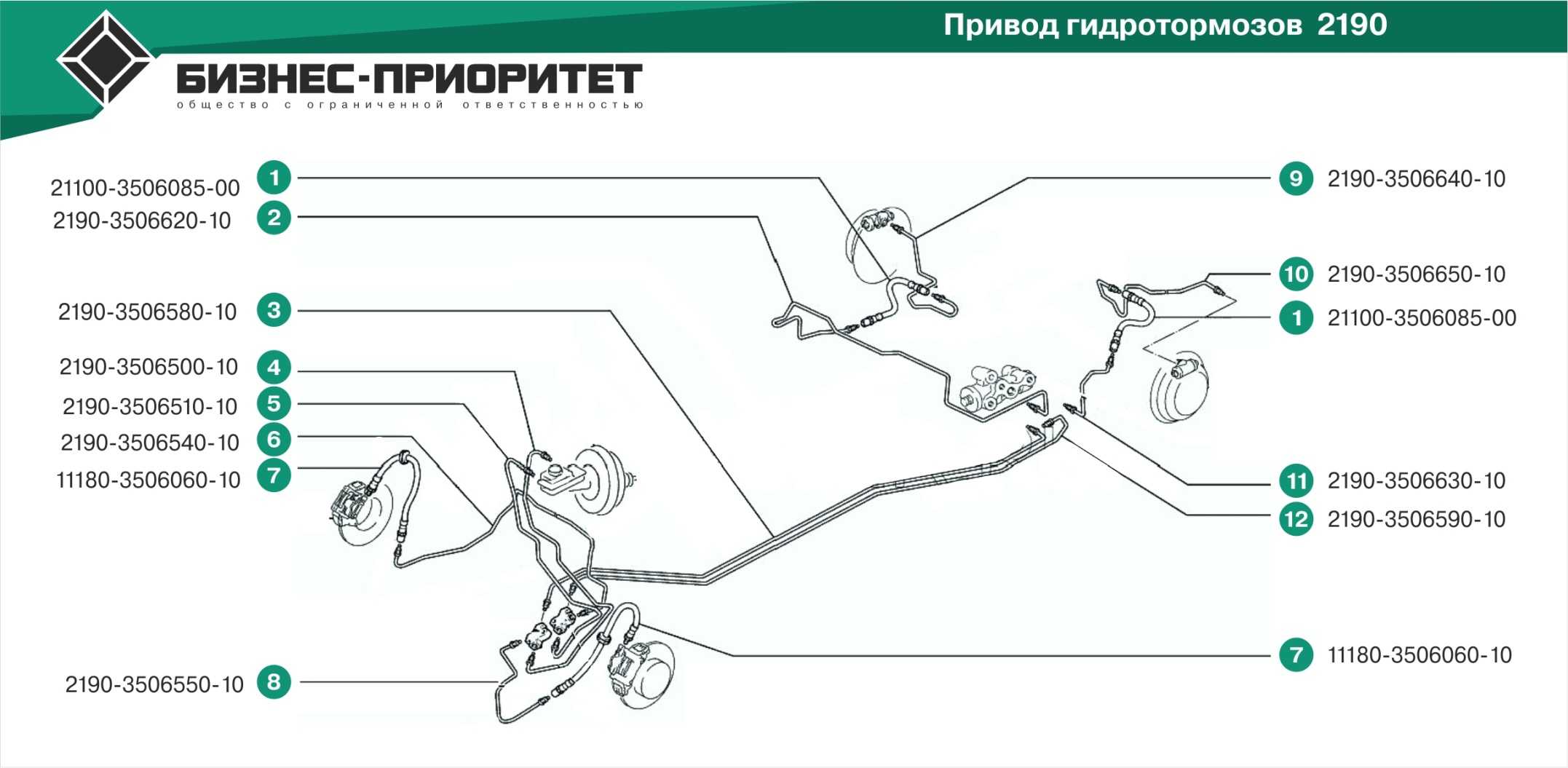 Замена тормозных колодок на калине, своими руками