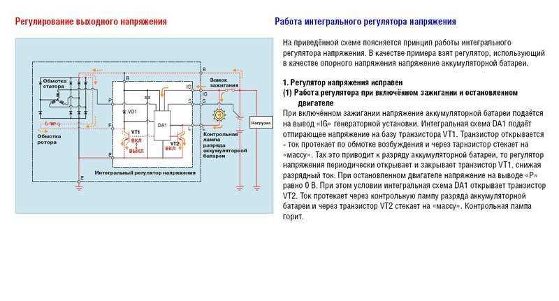 Как снять генератор с hyundai solaris 2011 года - po-stroika.ru
