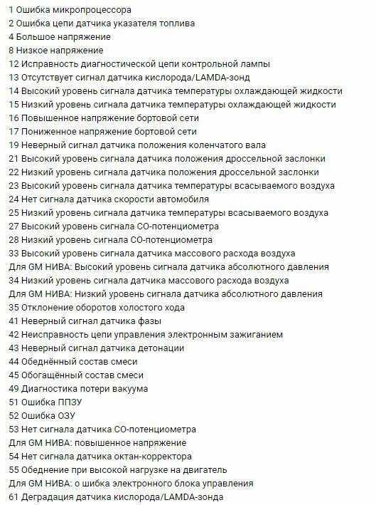 Самодиагностика ваз 2114: коды ошибок всех неисправностей | luxvaz