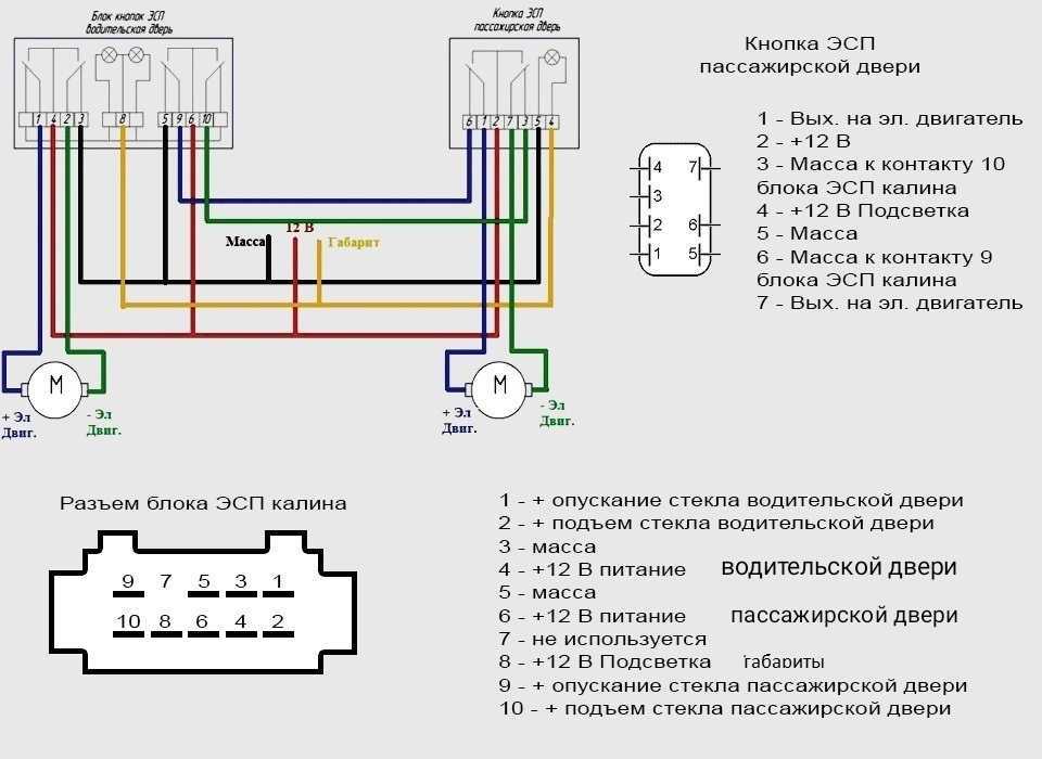 Характеристика стеклоподъемников на ладе калине, ремонт и замена устройства » авто центр ру - авто сайт автолюбителей