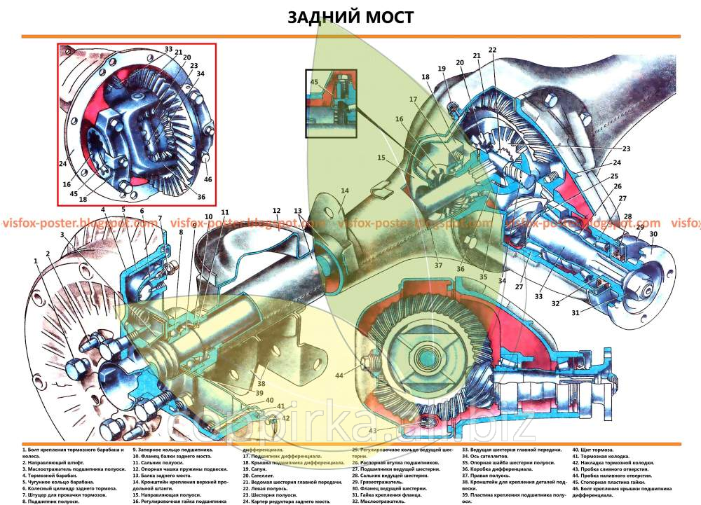 Задний мост ваз 2101. устройство » классические вазы. ваз 2101, ваз 2102, ваз 2103, ваз 2104, ваз 2105, ваз 2106, ваз 2107
