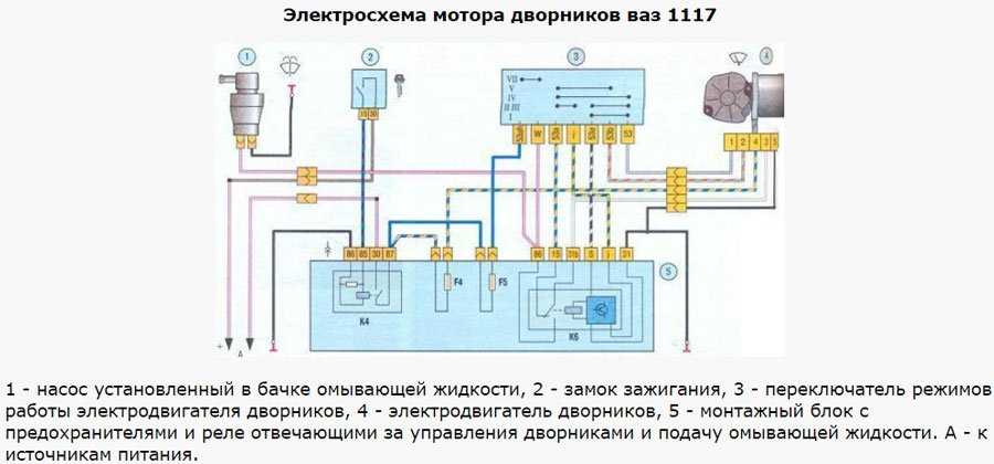 Лада калина регулятор давления топлива