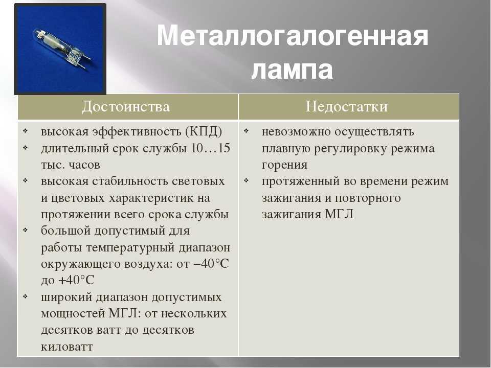 D1s d2s d3s d4s: в чем разница и как выбрать правильные лампы