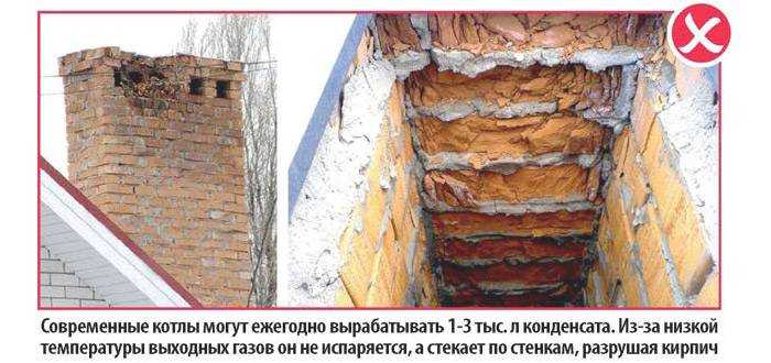Как и чем почистить дымоход: признаки засора, частота чистки, плюсы и минусы механической и химической очистки, полезные лайфхаки