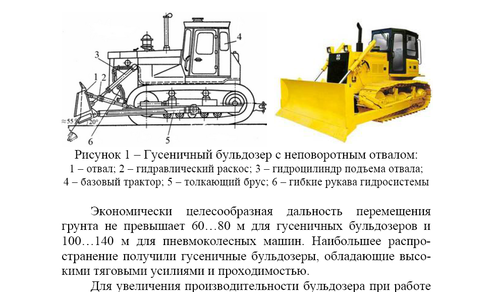 Бульдозер caterpillar d5r2