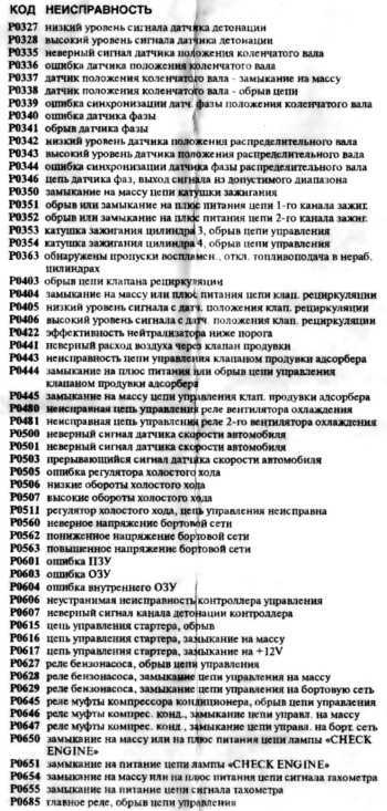 Коды ошибок 84 и 89 на chevrolet cruze: причины, диагностика и устранение проблем