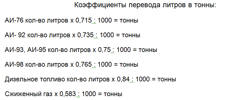 Жидкости в автомобильных баках можно измерять в объеме, но иногда требуется знать их вес Узнайте, сколько тонн составляет объем в 1000 литров и получите советы по переводу литров в тонны для различных автомобильных жидкостей