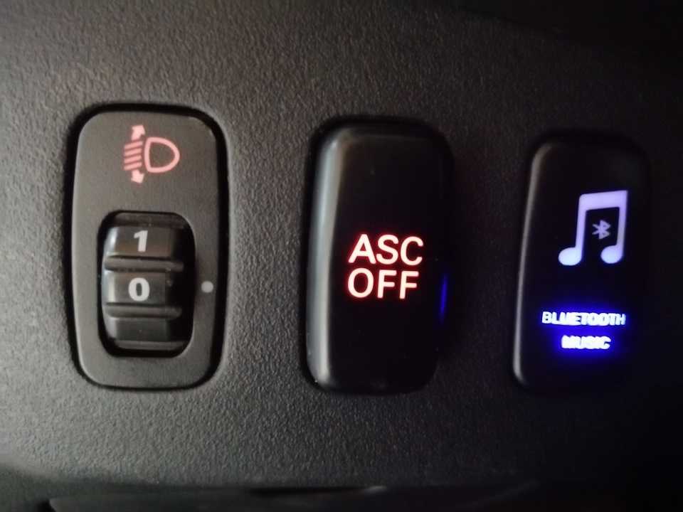 Узнайте, как использовать функцию ASC OFF на Mitsubishi Pajero 4 для улучшения управляемости вашим внедорожником Мы предлагаем полезные советы по активации и отключению ASC OFF на Pajero 4, чтобы обеспечить безопасность и комфорт во время вождения