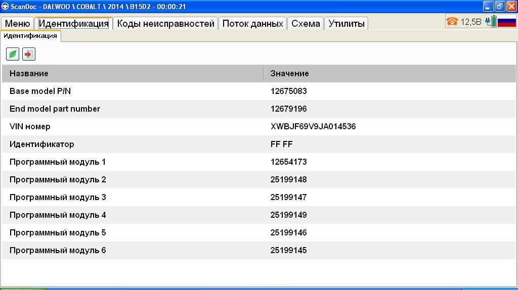 Нюансы расшифровки кодов диагностических ошибок obd-2
