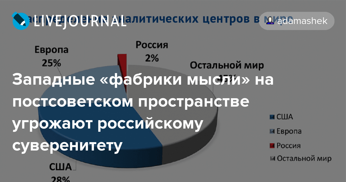 Где собирают киа соренто для россии: обзор производственных площадок