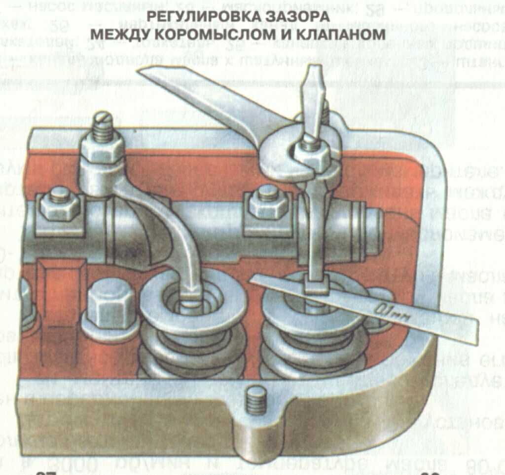 Двигатель hyundai g4fc