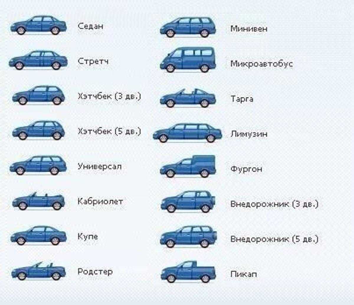 Универсал, седан, cng и лада веста св кросс - объем багажника