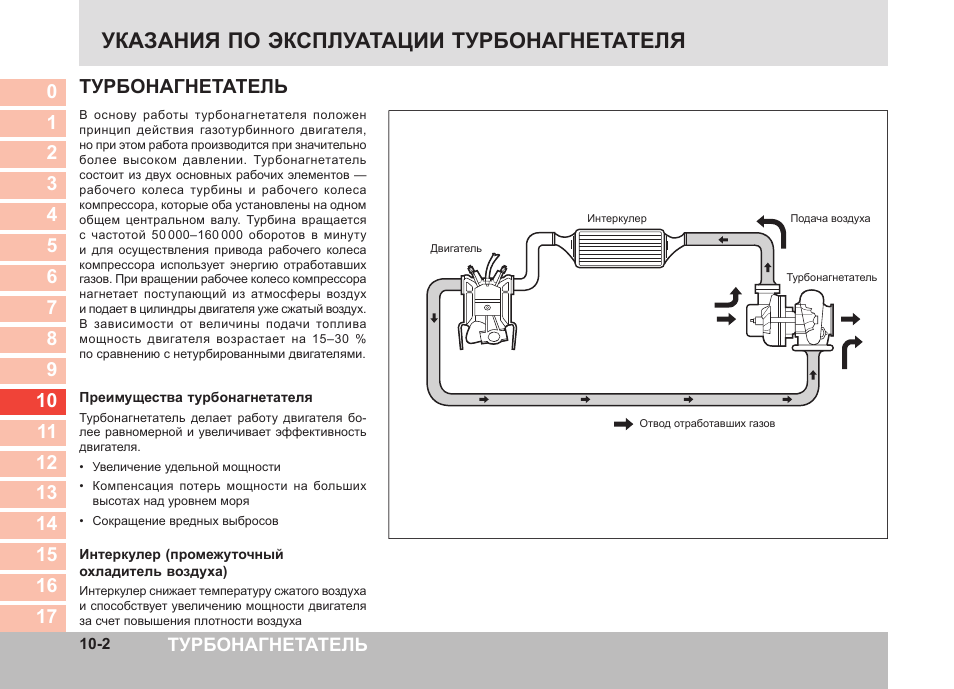 Отзывы о термостатах для ssangyong kyron