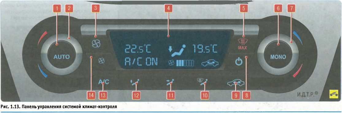Установка климат контроля ford focus 3 ~ autotexnika.ru