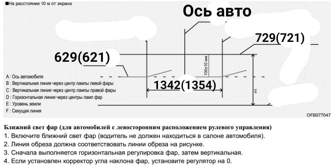 Как отрегулировать фары на киа рио?