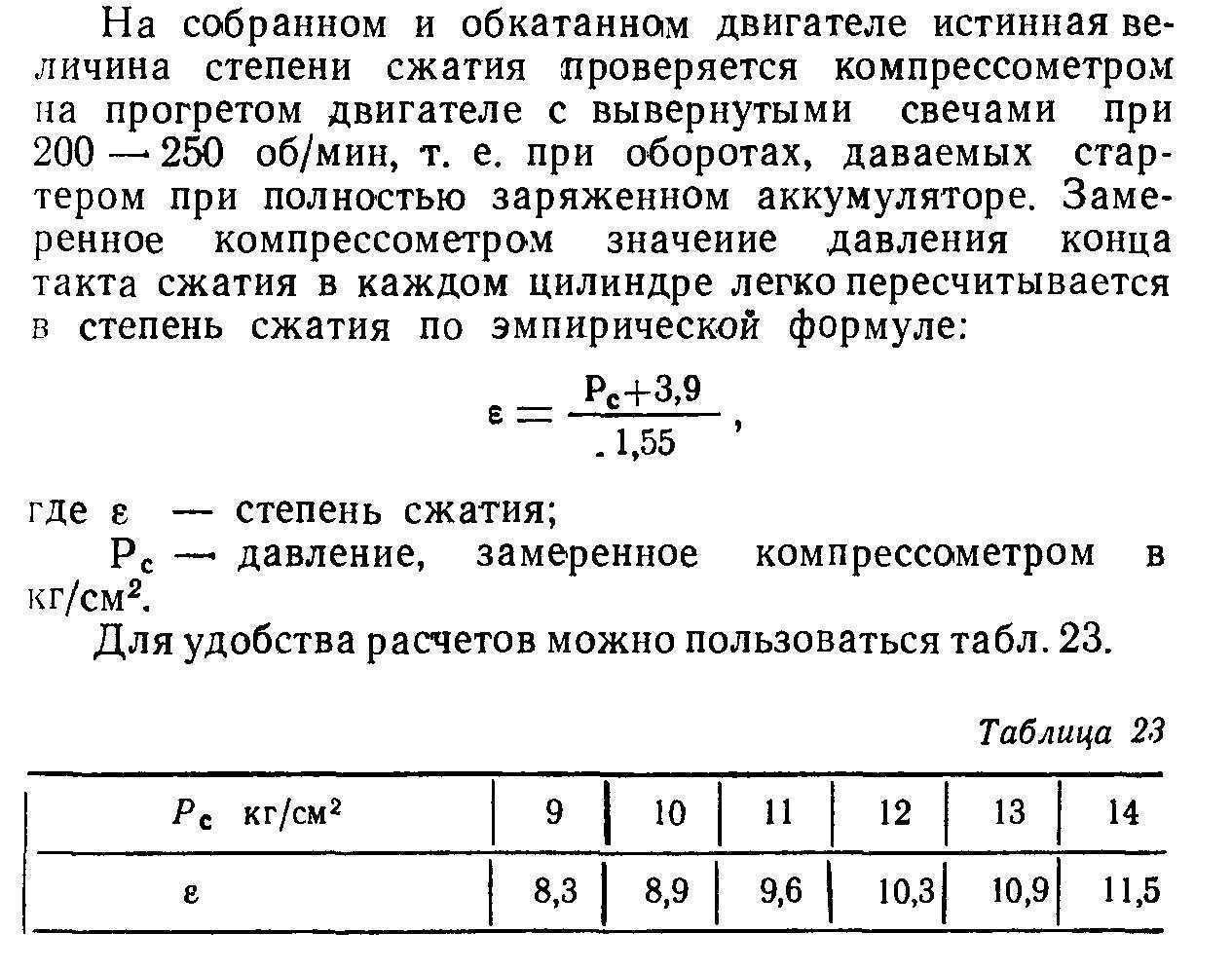 Как увеличить компрессию в двигателе