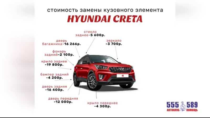Какое масло заливать в акпп хендай крета - kakoemaslo