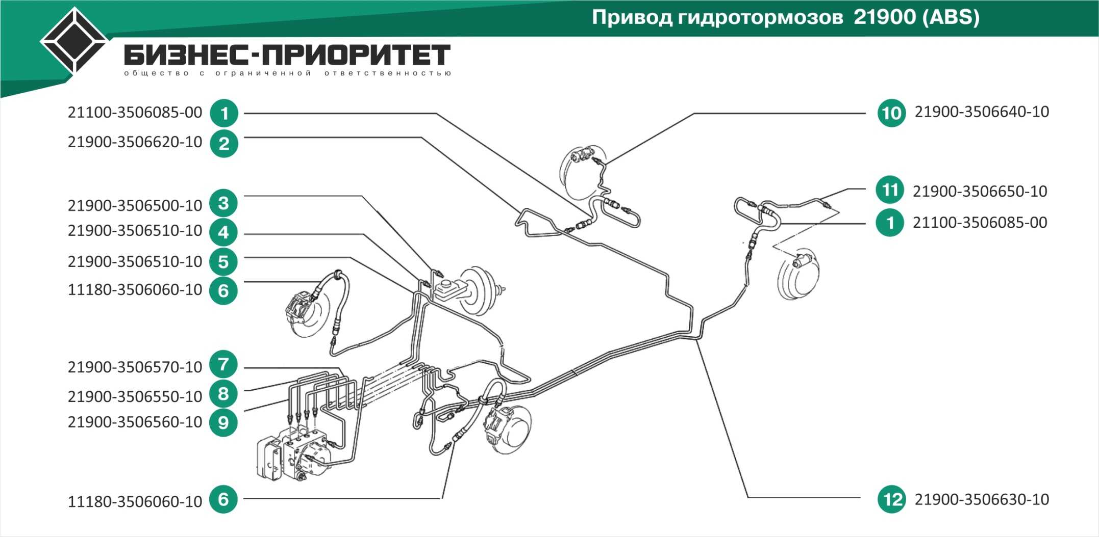 Каталог запасных частей тормозной системы лада калина с 2004 года