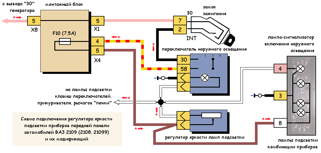 Подрулевой переключатель ваз 2112 - замена и ремонт