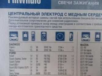 Зазоры свечей на дэу матиз
