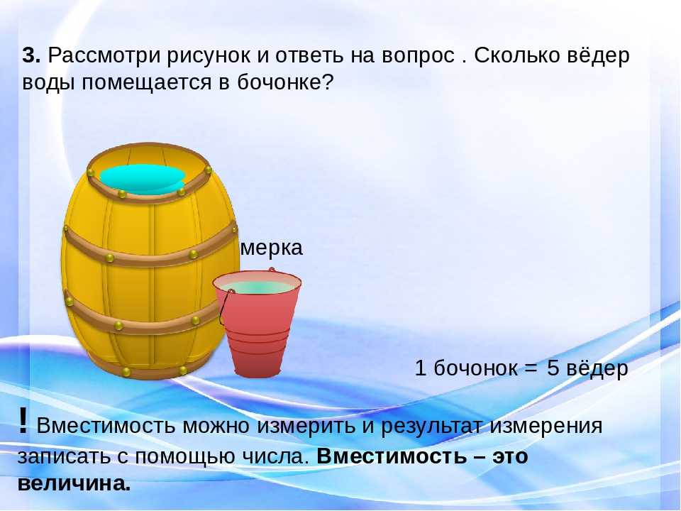 Сколько литров в одном кубе воды по счётчику