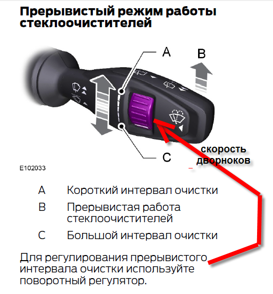Киа сид: почему не работают дворники и как это исправить