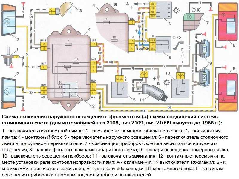 Электрические схемы ваз 2108 / подробное описание